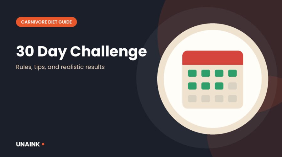 Calendar marking a 30 day carnivore challenge