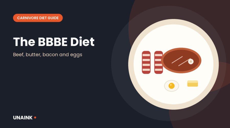 BBBE diet illustration with bacon, steak, an egg and butter on a plate