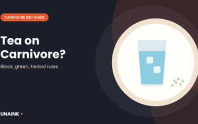 Can you drink tea on carnivore diet: guide illustration