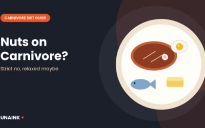 Can you eat nuts on carnivore diet: guide illustration