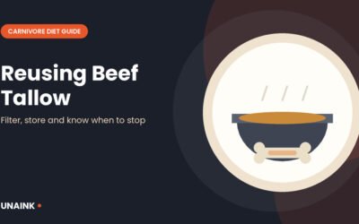 A pot of tallow for readers asking can you reuse beef tallow