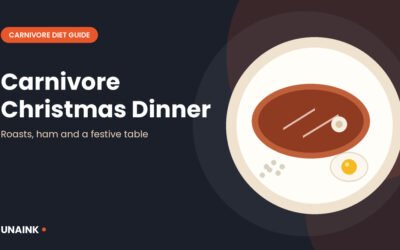 Carnivore christmas dinner ideas with a rib roast and ham
