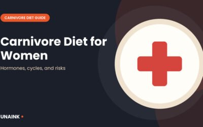 Carnivore diet for women: hormones, cycles, and risks illustration