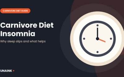 Clock illustrating carnivore diet insomnia and sleep trouble