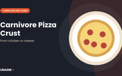 How to make carnivore pizza crust illustration with a pizza on a plate
