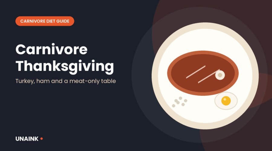 A carnivore Thanksgiving menu with roast turkey and sides