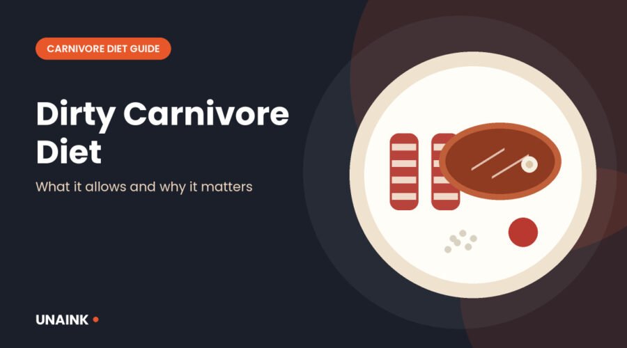 Dirty carnivore diet illustration with bacon strips, steak and a sauce on a plate