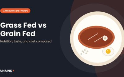 Steaks illustrating grass fed vs grain fed beef nutrition differences