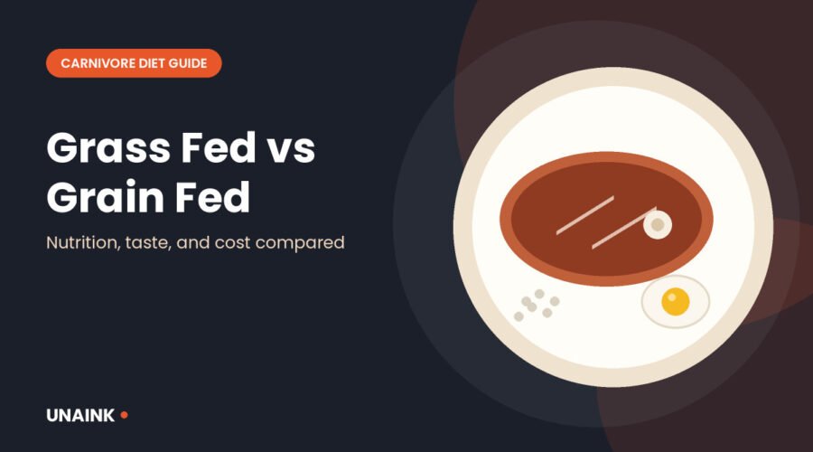 Steaks illustrating grass fed vs grain fed beef nutrition differences