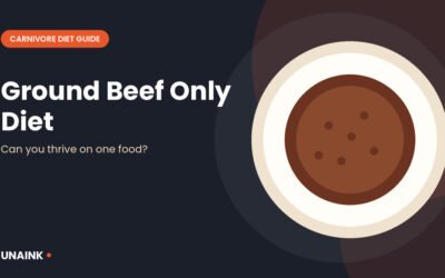 Ground beef only diet illustration with a ground beef patty on a plate