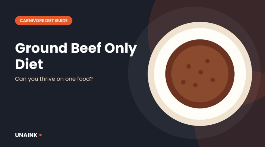 Ground beef only diet illustration with a ground beef patty on a plate