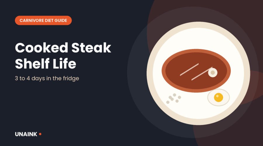 Sliced steak for readers asking how long does cooked steak last in the fridge
