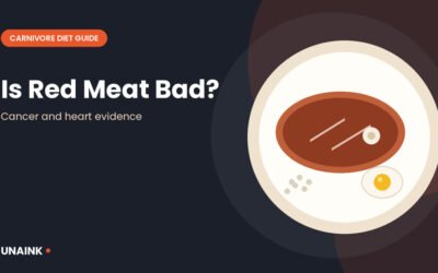 Raw red meat cuts illustrating is red meat bad for you