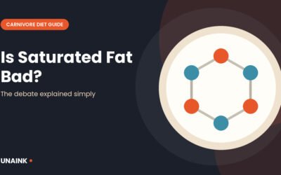 Illustration of is saturated fat bad for you debate