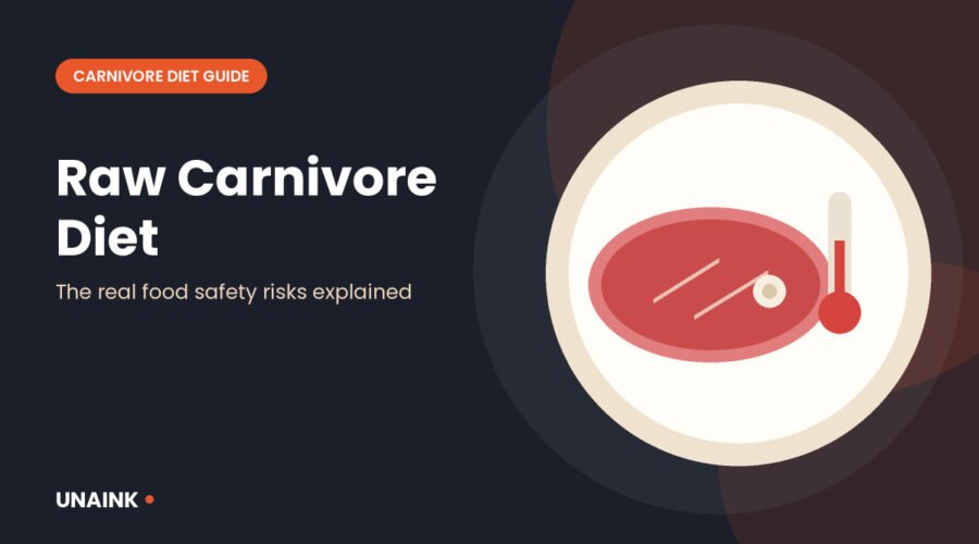 Raw carnivore diet illustration with a raw steak and a meat thermometer on a plate