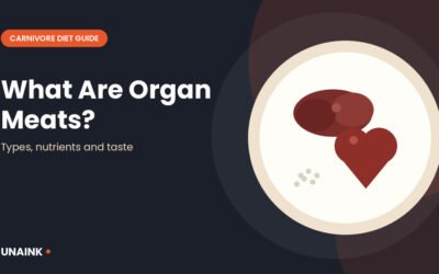 Organ meats illustration with liver and heart on a plate