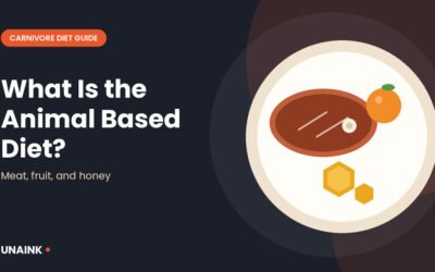 Animal based diet illustration with steak, fruit and honeycomb on a plate